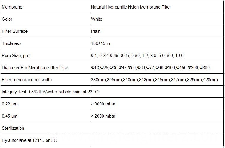 Nylon Filter Membrane Disc Nylon Filter Membrane Disc